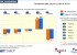 tunisie-barometre-sondage-tourisme-maroc-tunisie-2