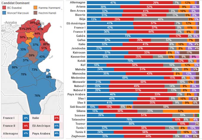 (infographie) Election Présidentielle 2014 Répartition géographique