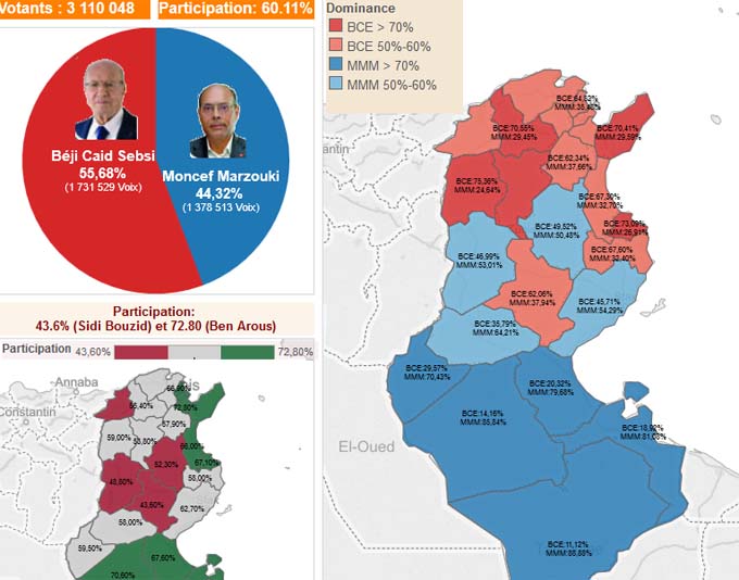 http://directinfo.webmanagercenter.com/wp-content/uploads/2014/12/Tunisie-electionpresidentielle-tnelec-geo-targa.jpg