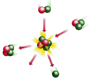 Fusion de 4 partis destouriens