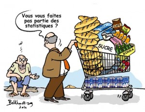 Tunisie – Le Conseil des ministres décide: Fixation des prix de produits de grande consommation