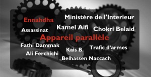 Tunisie: Kamel Aifi, haut cadre du mouvement Ennahdha, serait l’initiateur de l’affaire “Damak”