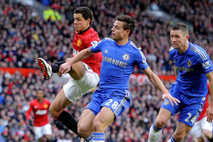 Les points chauds en Europe – La C1 laisse des traces chez les leaders