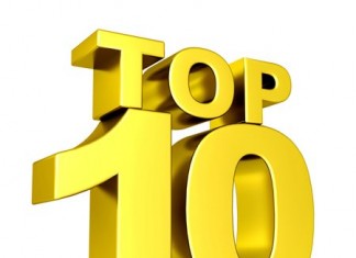 Top 10 des joueurs de foot les plus riches du monde