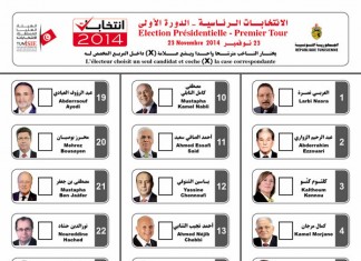 Tunisie: L’ISIE publie un modèle de bulletin de vote pour les élections présidentielles