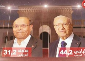 Tunisie Présidentielle: Le débat télévisé BCE-Marzouki pourrait avoir lieu sur Al Watania, en partenariat avec BBC