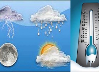 Tunisie: Prévisions météo du jeudi 4 décembre 2025