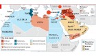 Les vraies raisons des guerres dans le monde arabe