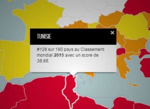 Liberté de presse : La Tunisie gagne 7 places, mais derrière la Mauritanie et l’Algérie