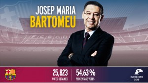 Josep Maria Bartomeu réélu président du FC Barcelone