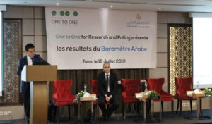 Le baromètre arabe – Vague 5 (2018-2019) : Résultats du sondage sur la Tunisie