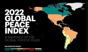 Classement des pays les plus sécurisés en 2022 : Le Qatar, 1er du monde arabe, la Tunisie 85e mondiale