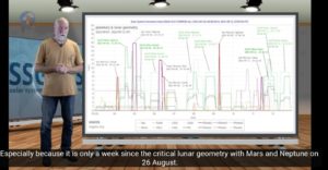 Le célèbre sismologue néerlandais anticipe un violent séisme de 8,5 dans les prochaines heures !
