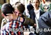 Bac 2026: Le taux de réusite à la session principale atteint 35,67%