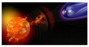 Lundi : la Terre confrontée à une puissante tempête géomagnétique de niveau 4 !