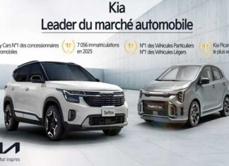 City Cars – Kia consolide sa position de leader sur le marché automobile tunisien en 2025